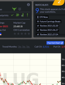 WiseTraders Software - Plug Power