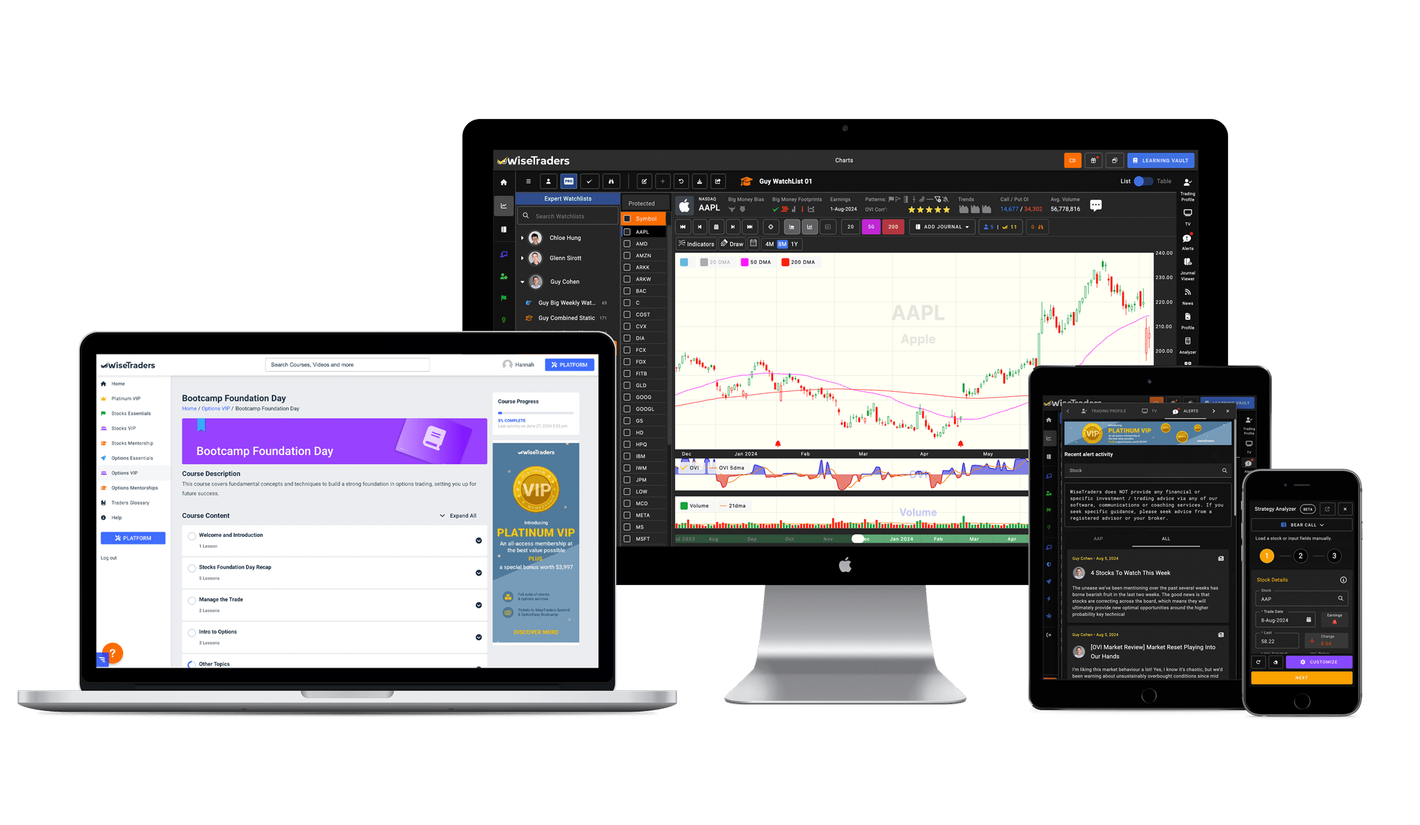 OVIP Membership Bundle